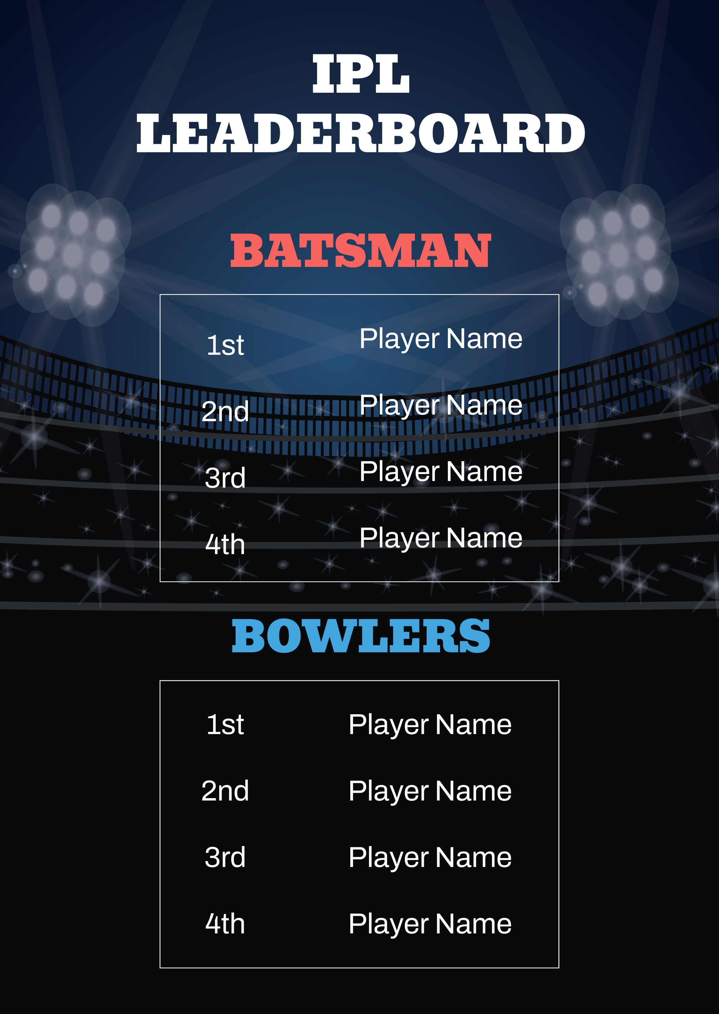 IPL 2020 Players List and Pricing Details - Fincash